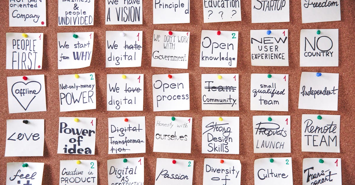 How to Allocate Resources Effectively for Projects